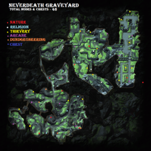 Skill Nodes - Neverdeath Graveyard